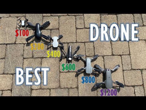 The BEST Low Cost DRONES for BEGINNERS (part 1) – My Recommendations